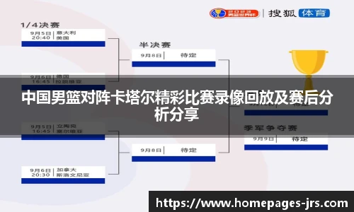 中国男篮对阵卡塔尔精彩比赛录像回放及赛后分析分享