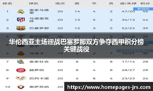 华伦西亚主场迎战巴塞罗那双方争夺西甲积分榜关键战役